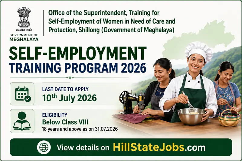 Government of Meghalaya Self-Employment Training Program 2026