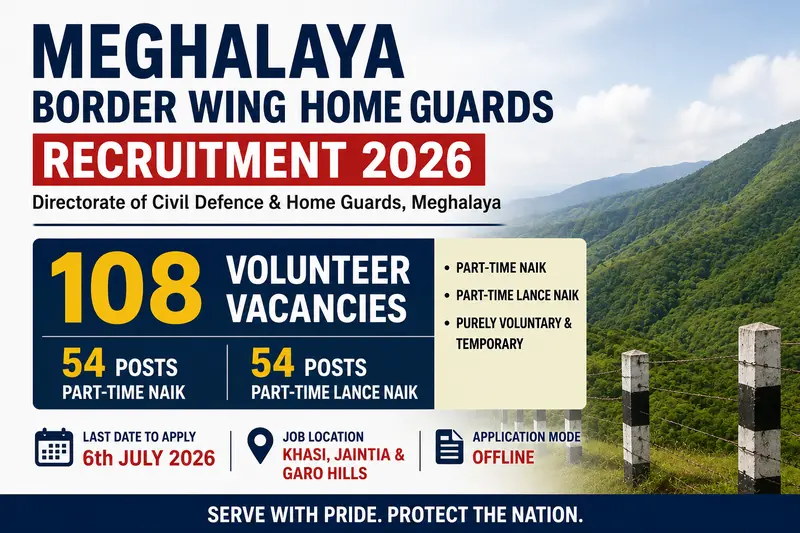 Meghalaya Border Wing Home Guards Recruitment 2026